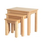 Nest of Tables Nest of Tables