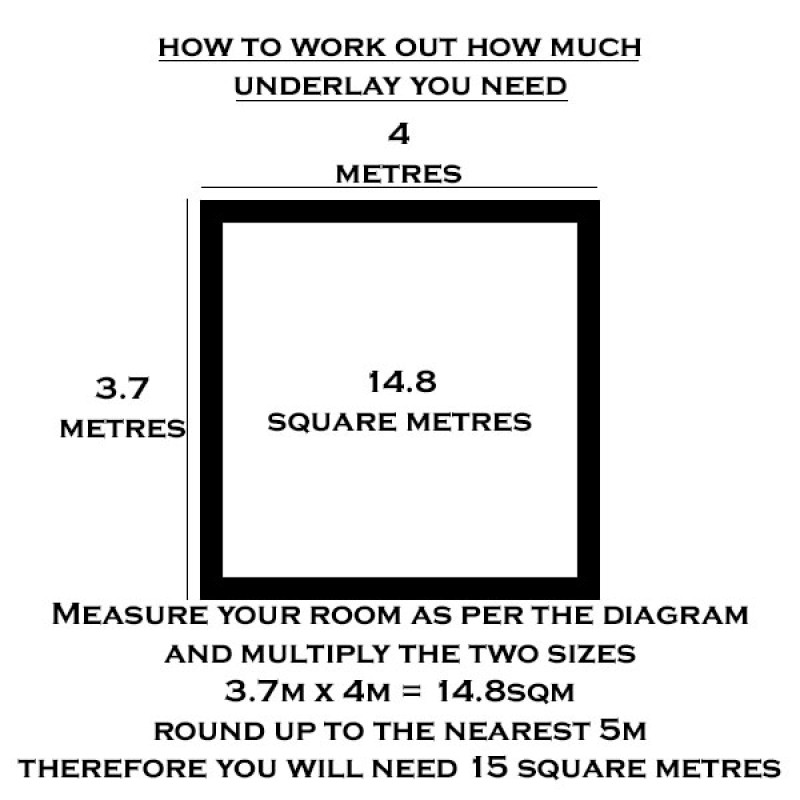 https://www.supersaveuk.com/image/cache/catalog/underlay/underlay-diagram2-800x800.jpg